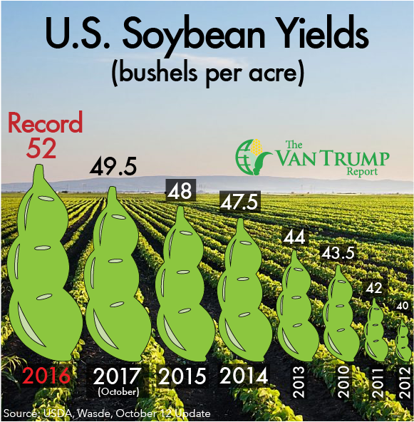 10.13_20soybeans_202.png