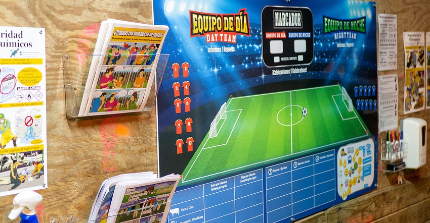 soccer-themed bulletin board