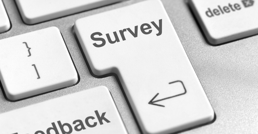 Keyboard with survey button Keyboard with survey button