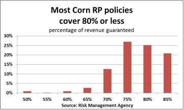 CornRPpolicies.jpg
