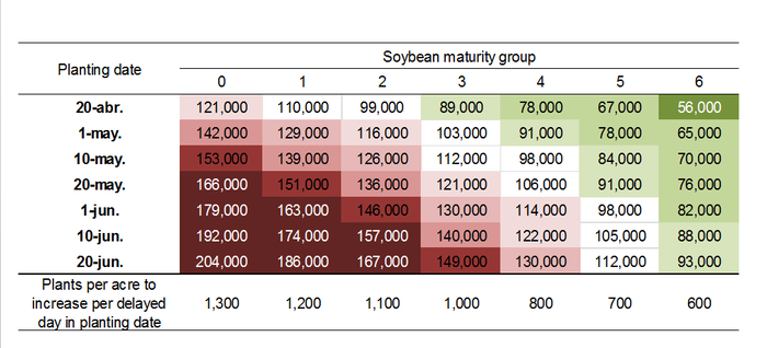 Soybean_20post_203.png