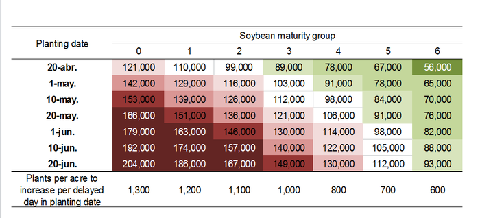 Soybean_20post_203.png Soybean_20post_203.png