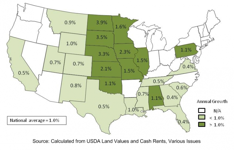 Pasture land values: A ‘Green Acres’ effect? | Farm Progress