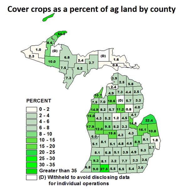 Map of cover crops in Michigan