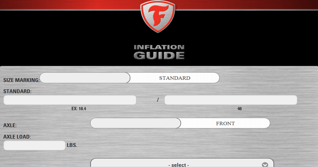 Rethinking Tires: Five common misconceptions corrected