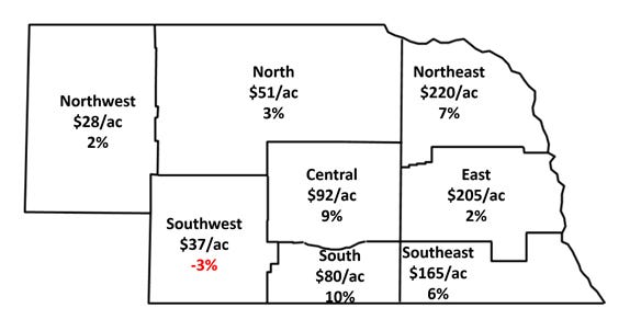 Nebraska dryland cropland rental rates preliminary estimates map