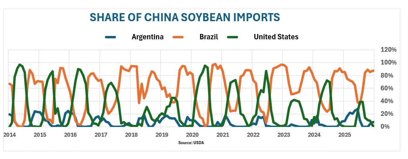1012M-9003_soybean.png