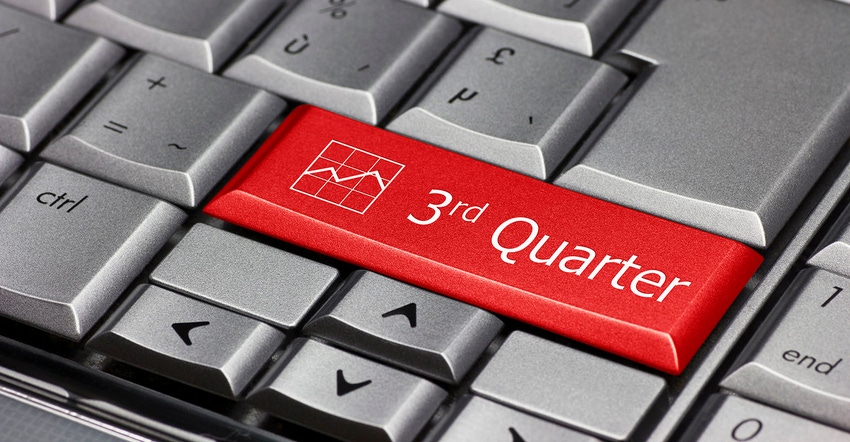 third quarter on computer keyboard third quarter on computer keyboard