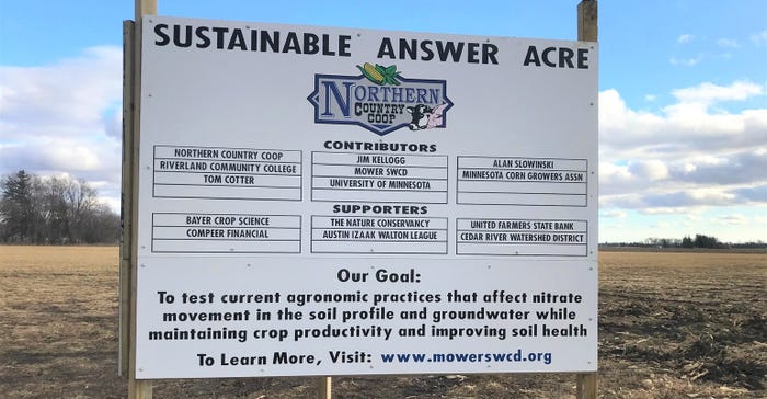 sign posted in late 2019 at the Sustainable Answer Acre site 