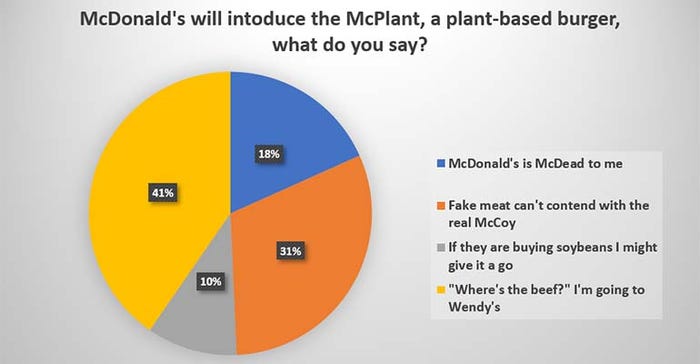 mcplant-chart2.jpg