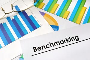 ag business benchmarking
