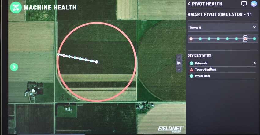 Pivot health screen for smart pivot simulator