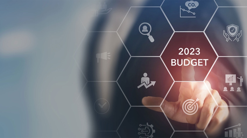  2023 Budget planning and management concept