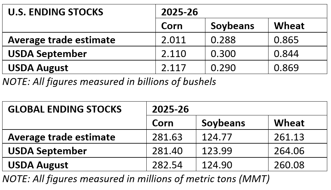 091225_stocks.png