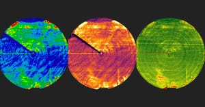 Three pivot images show different types of imagery available: water stress, thermal imagery and an NDVI image