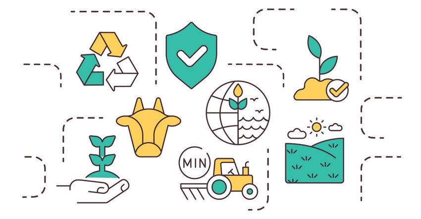 Regenerative agriculture system in icons Regenerative agriculture system in icons