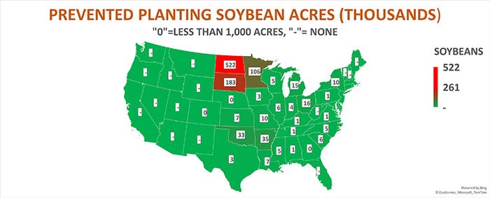 Soybean Prevent Planting 