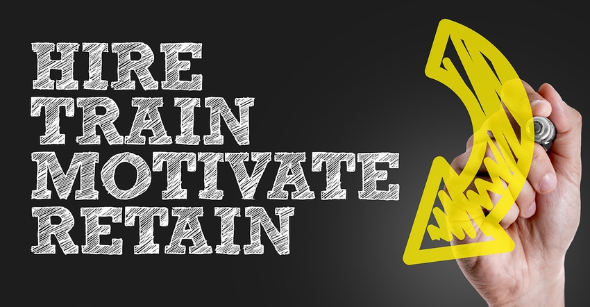 graphic Hire Train Motivate Retain