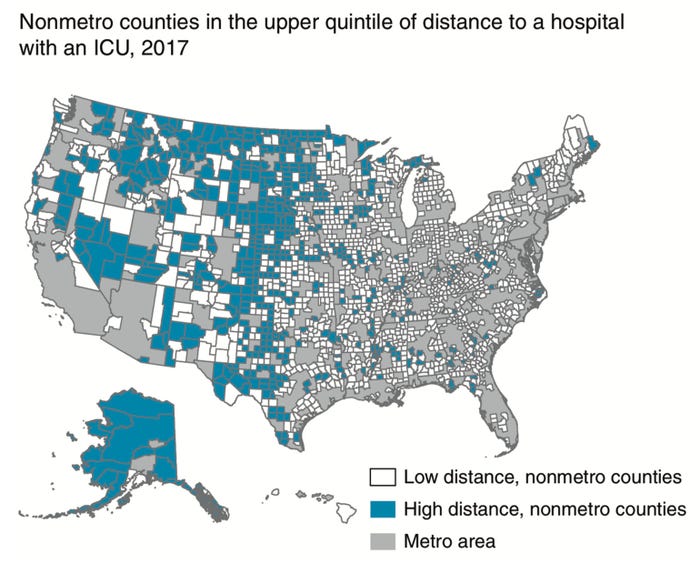 NonMetro Counties Distance to ICU