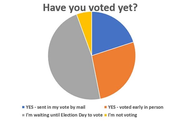 Vote-panel-results.jpg