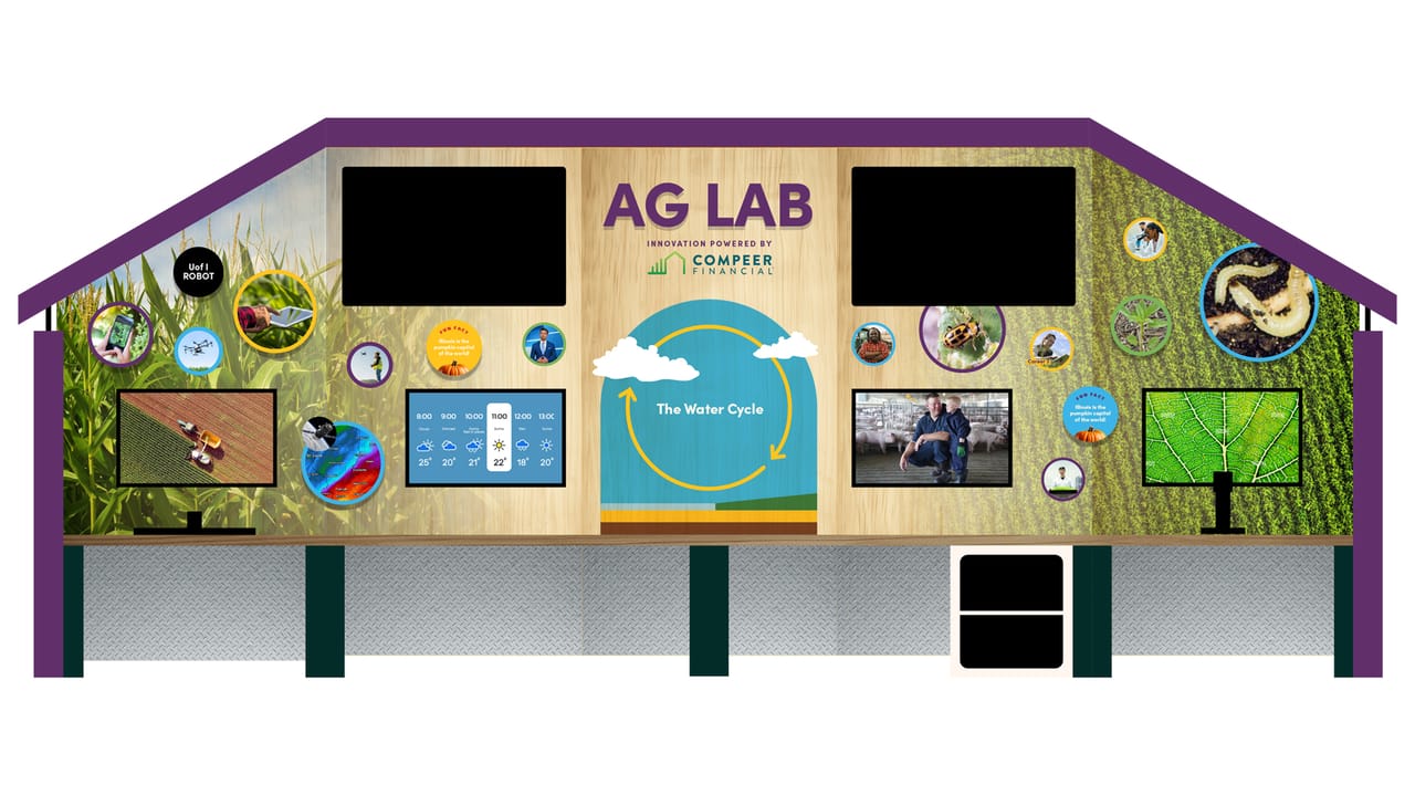 Ag Lab McLean County museum's new ag exhibit to showcase farm tech, food ...