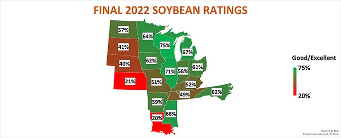Final 2022 Soybean Ratings