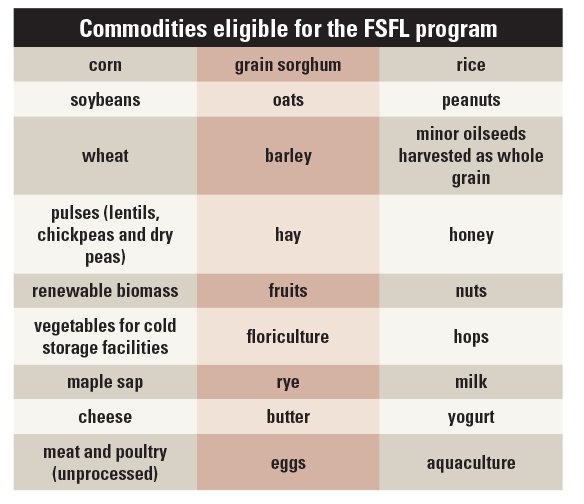 FSA offers farm storage loans