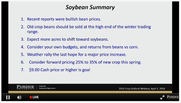 soybean outlook summary for 2016