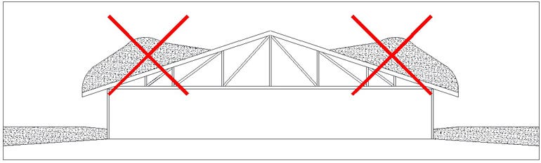 Line drawing shows unbalanced load of snow on roof more likely to cause structural failure