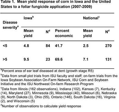 072111figure1.jpg