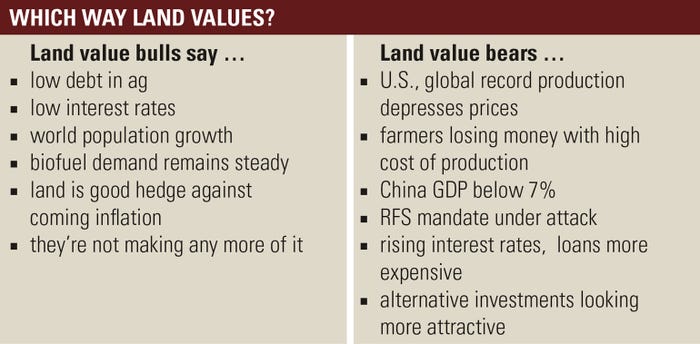 091118which-way-land-values-table-1540x757_0.jpg