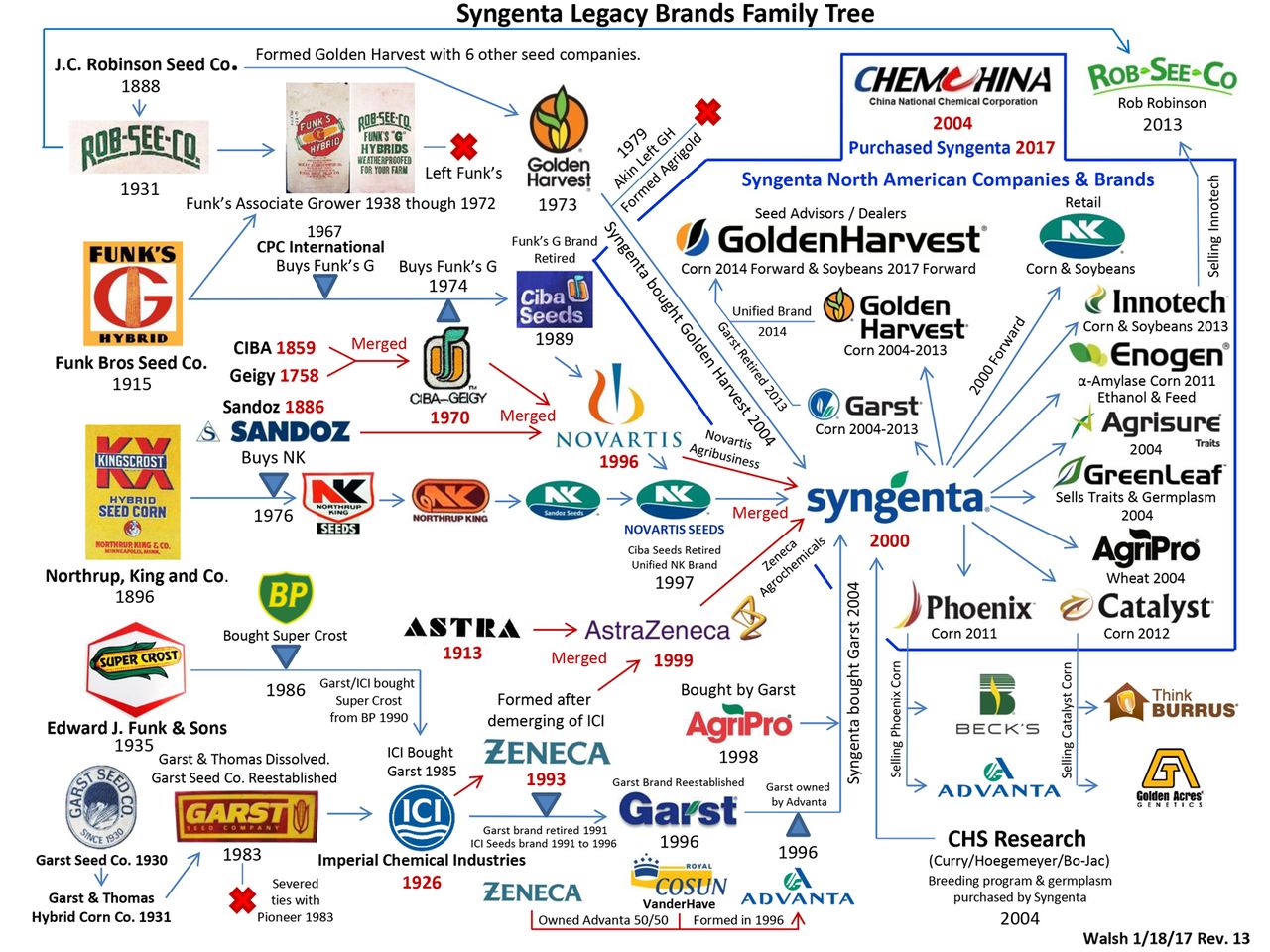 Link_20-_201009M1-1242C.jpg Link_20-_201009M1-1242C.jpg
