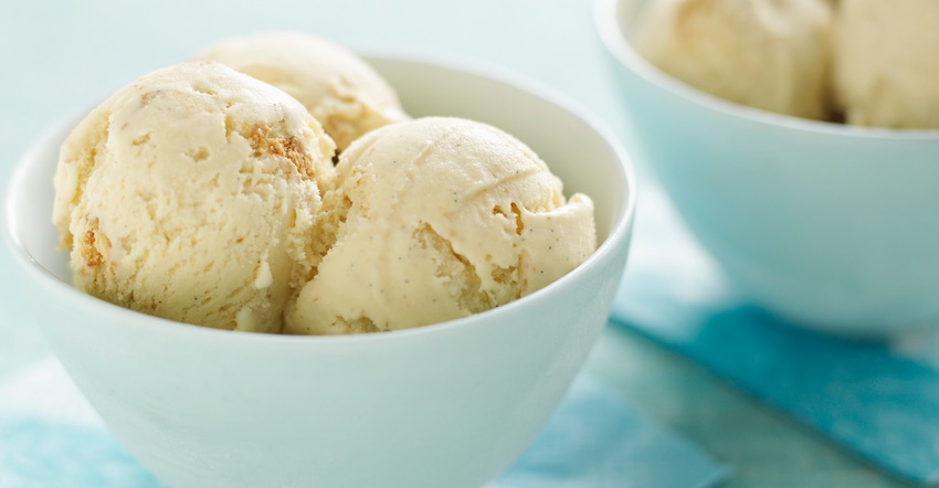 Bowl of icecream Bowl of icecream