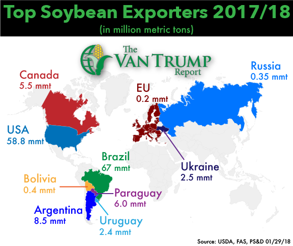 2017-soybean-exporters-013118.png
