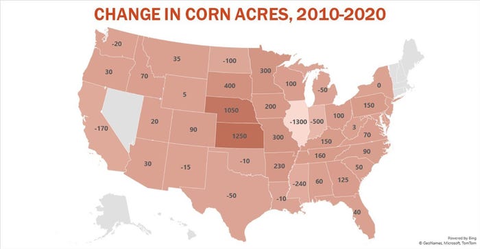Change In Corn Acres