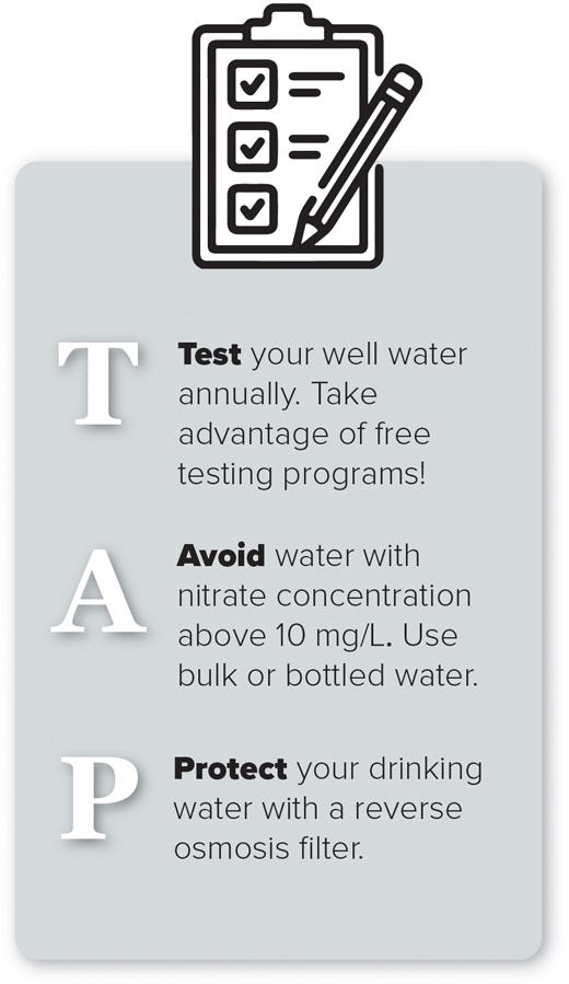 Well Water Testing