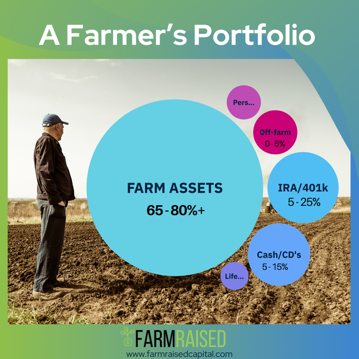 Farm_portfolio_(3).png