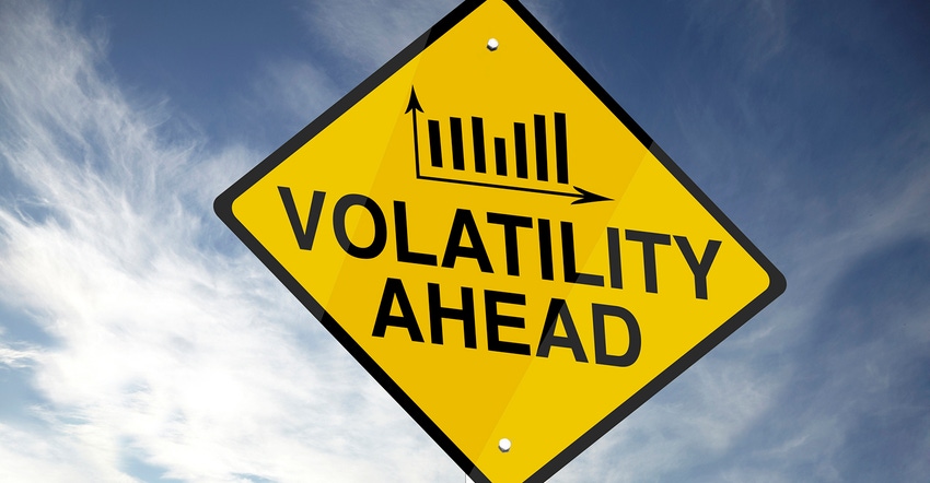 Volatility ahead road sign Volatility ahead road sign