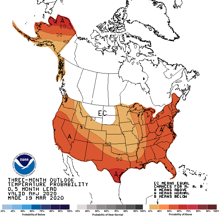 Three-month outlook temperature probability