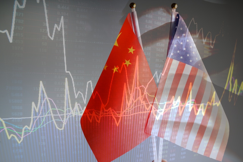 U.S. and China impact on trade market U.S. and China impact on trade market