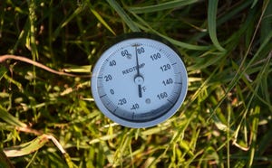Thermometer measuring soil temperature
