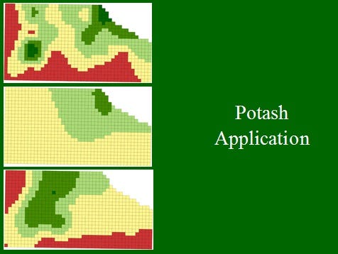 Potash application