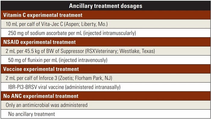 10-2-experimental-ancillary-treatments-II.jpg