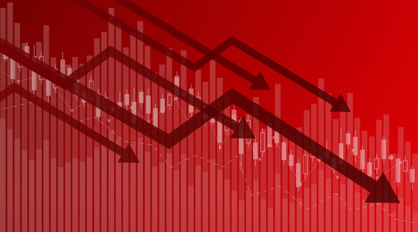 commodity downtrend commodity downtrend