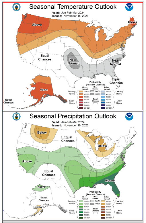 temp_and_precipitation_outlook.png