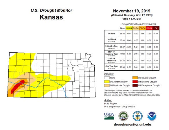 U.S. drought monitor map of kansas