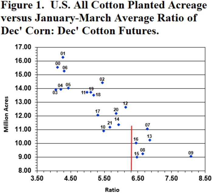cotton-spin-chart.jpg