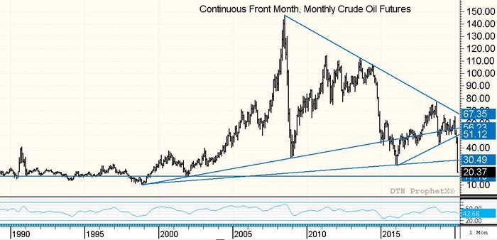 031920 blohm Continuous Crude March 2020[1].JPG