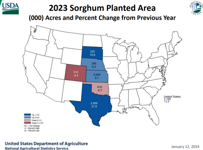 022924_sorghum_acres_by_state.png