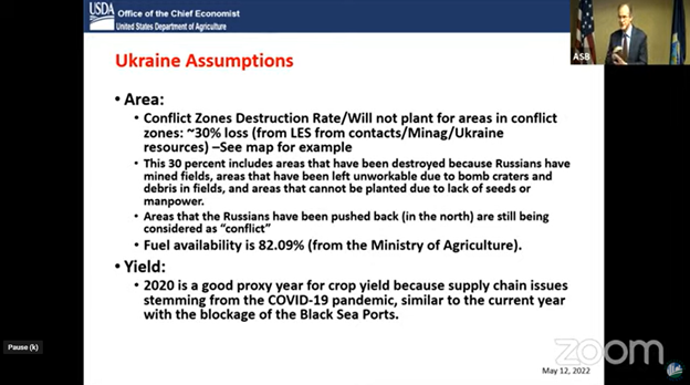 USDA Ukraine assumptions